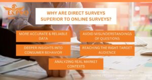 Lợi ích chính của Khảo sát trực tiếp