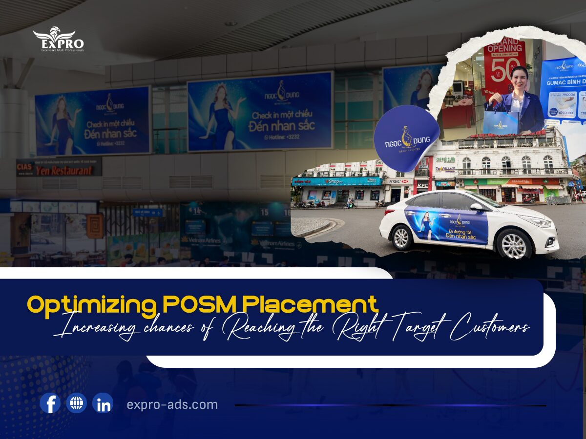 Install Posm Increasing chances of Reaching the Right Target Customers: 6 steps of ...